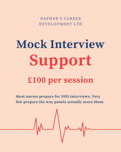 Mock Interview Support